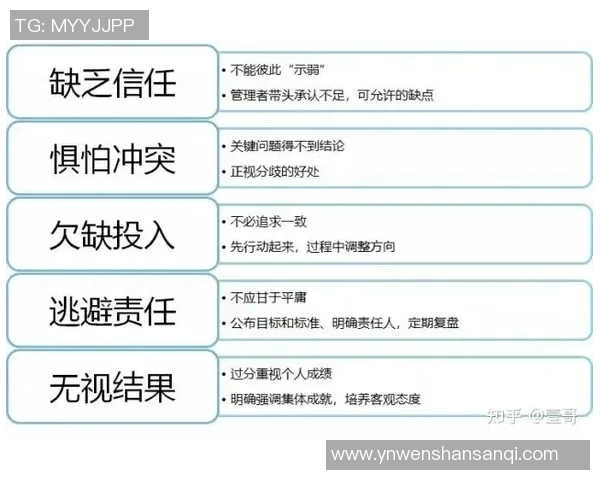 赛后分析：北京排球队与广州排球队的团队协作表现与战术探讨